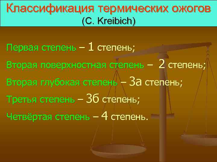Классификация термических ожогов (C. Kreibich) Первая степень – 1 степень; Вторая поверхностная степень –