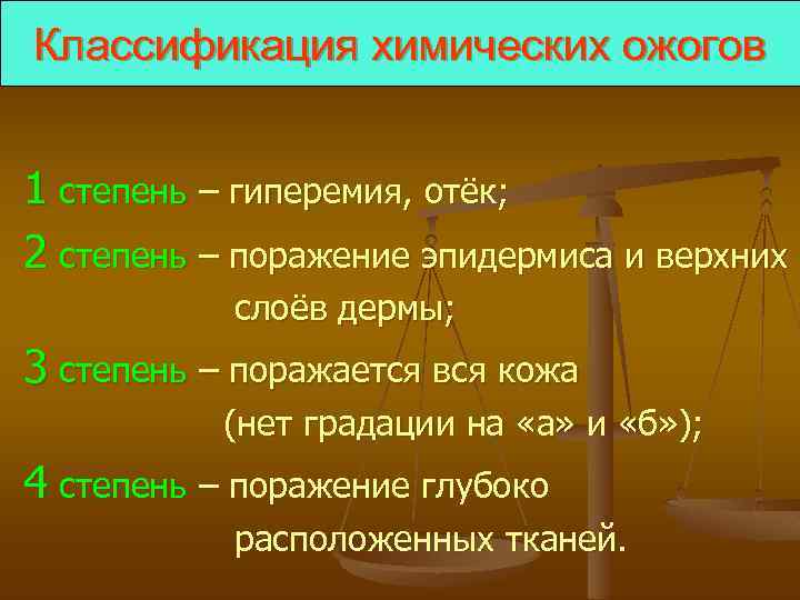 Классификация химических ожогов 1 степень – гиперемия, отёк; 2 степень – поражение эпидермиса и