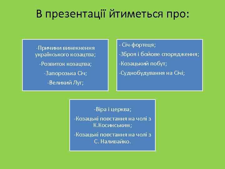 В презентації йтиметься про: -Причини винекнення українського козацтва; -Розвиток козацтва; -Запорозька Січ; -Великий Луг;