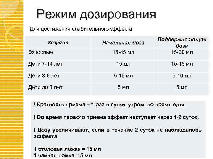 Режим дозирования Для достижения слабительного эффекта 15 -45 мл Поддерживающая доза 15 -30 мл
