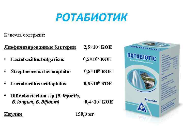 РОТАБИОТИК Капсула содержит: Лиофилизированные бактерии 2, 5× 109 КОЕ • Lactobacillus bulgaricus 0, 5×