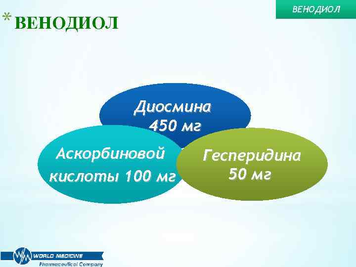 ВЕНОДИОЛ * ВЕНОДИОЛ Диосмина 450 мг Аскорбиновой кислоты 100 мг Гесперидина 50 мг 