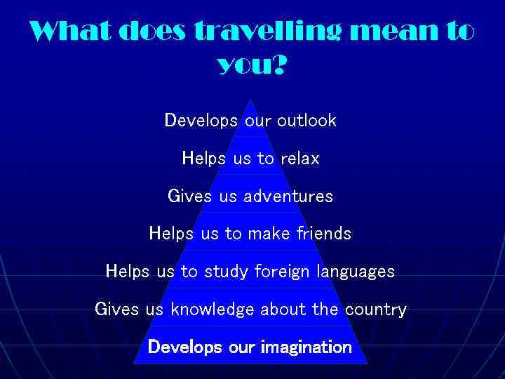 What does travelling mean to you? Develops our outlook Helps us to relax Gives