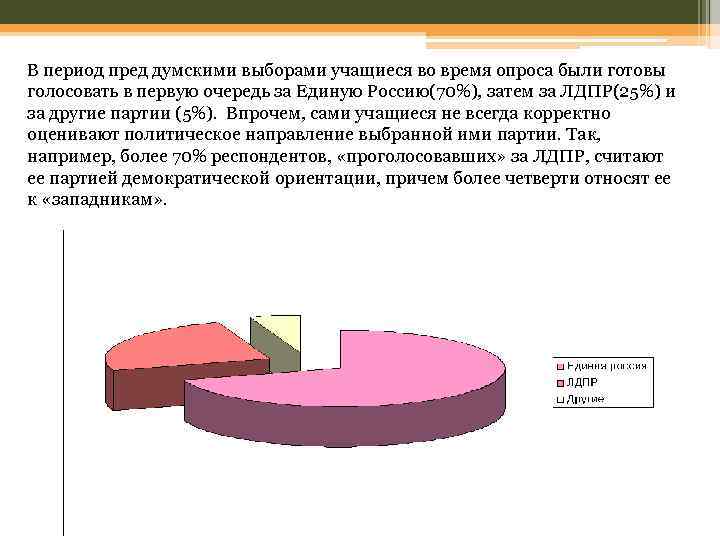 В период пред думскими выборами учащиеся во время опроса были готовы голосовать в первую