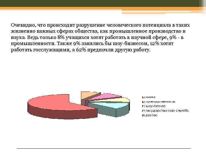 Очевидно, что происходит разрушение человеческого потенциала в таких жизненно важных сферах общества, как промышленное
