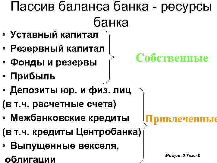 Пассив баланса банка - ресурсы банка • Уставный капитал • Резервный капитал Собственные •