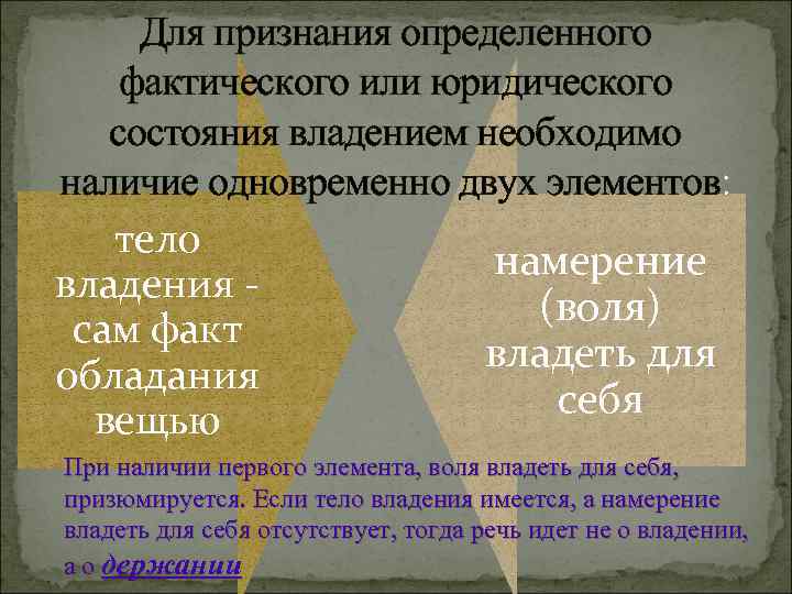 Для признания определенного фактического или юридического состояния владением необходимо наличие одновременно двух элементов: тело