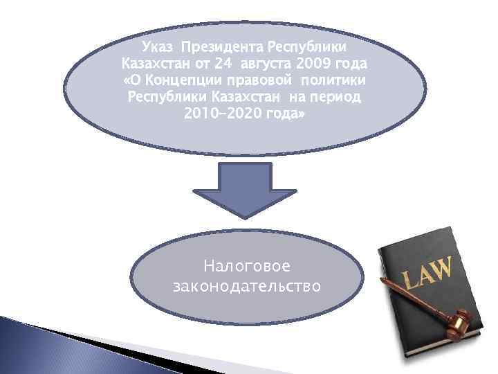 Указ Президента Республики Казахстан от 24 августа 2009 года «О Концепции правовой политики Республики