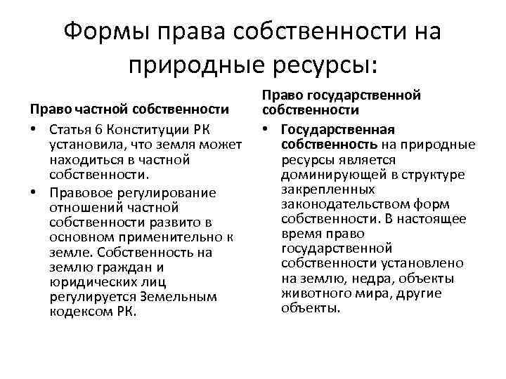 Частные ресурсы. Формы и виды права собственности на природные ресурсы и объекты. Понятие и виды права собственности на природные объекты и ресурсы. Природные ресурсы как объекты права собственности. Таблица. Схема формы собственности на природные объекты и ресурсы.