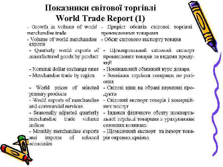 Показники світової торгівлі World Trade Report (1) 