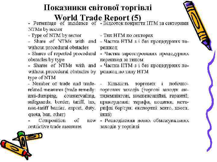 Показники світової торгівлі World Trade Report (5) 