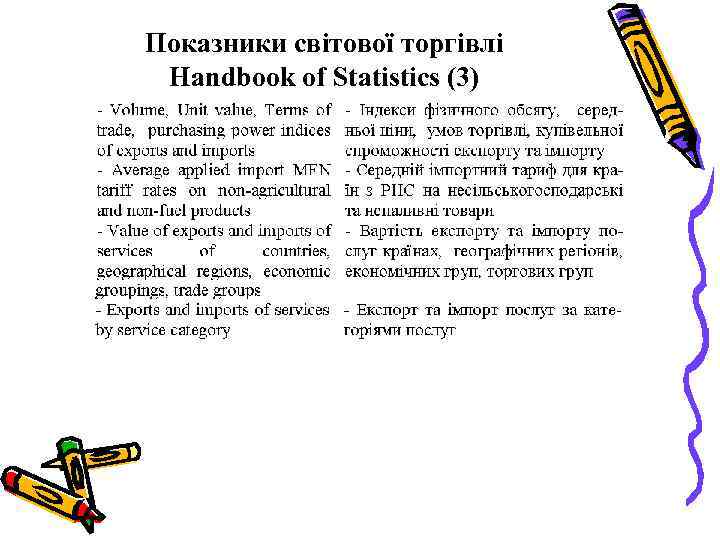 Показники світової торгівлі Handbook of Statistics (3) 