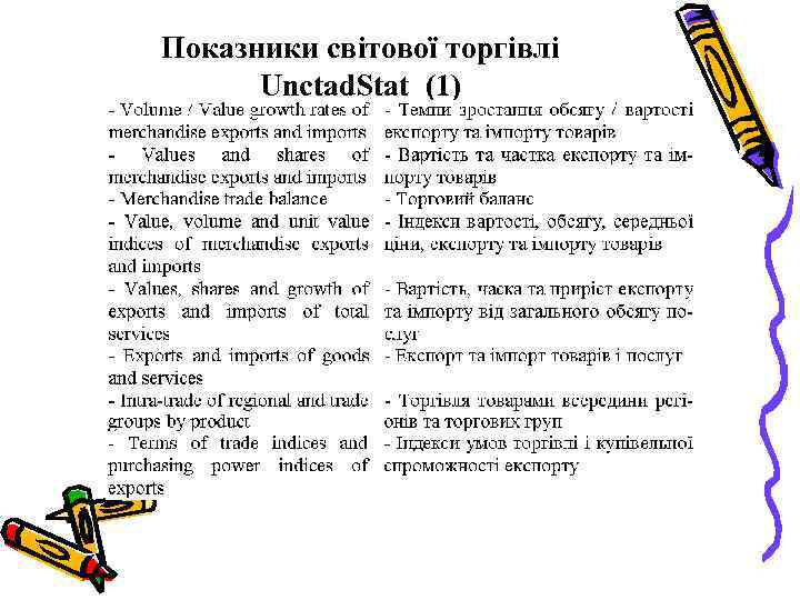 Показники світової торгівлі Unctad. Stat (1) 
