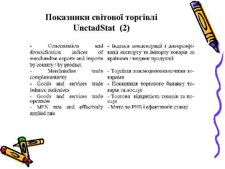 Показники світової торгівлі Unctad. Stat (2) 