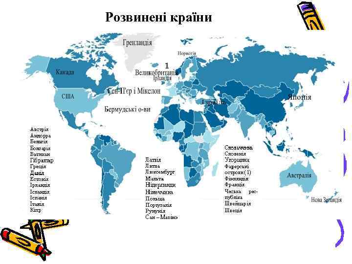 Розвинені країни 