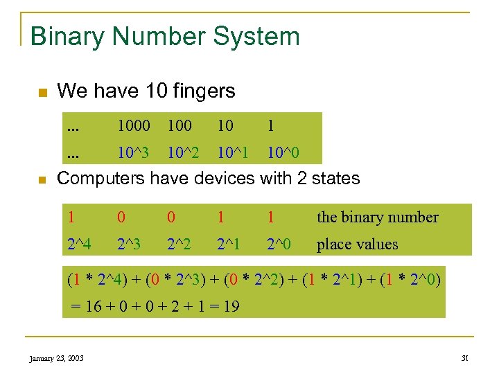 Number systems