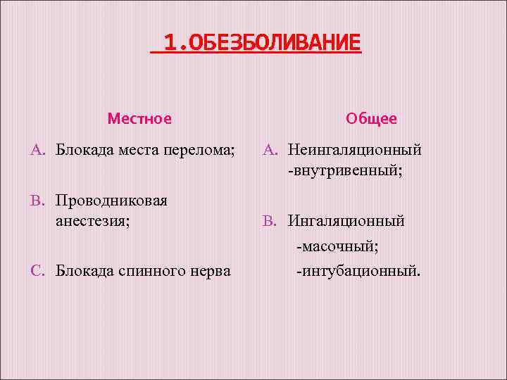 1. ОБЕЗБОЛИВАНИЕ Местное A. Блокада места перелома; B. Проводниковая анестезия; C. Блокада спинного нерва