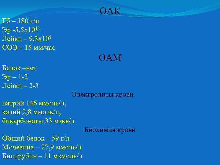 ОАК Гб – 180 г/л Эр -5, 5 х1012 Лейкц – 9, 3 х109