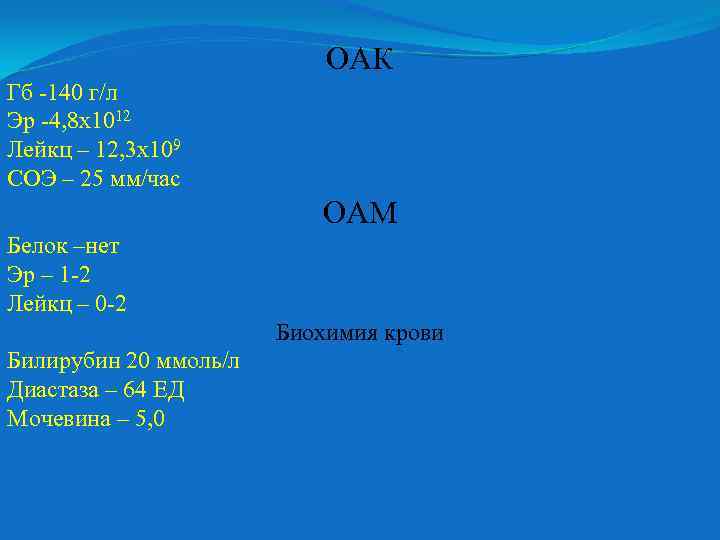 ОАК Гб -140 г/л Эр -4, 8 х1012 Лейкц – 12, 3 х109 СОЭ
