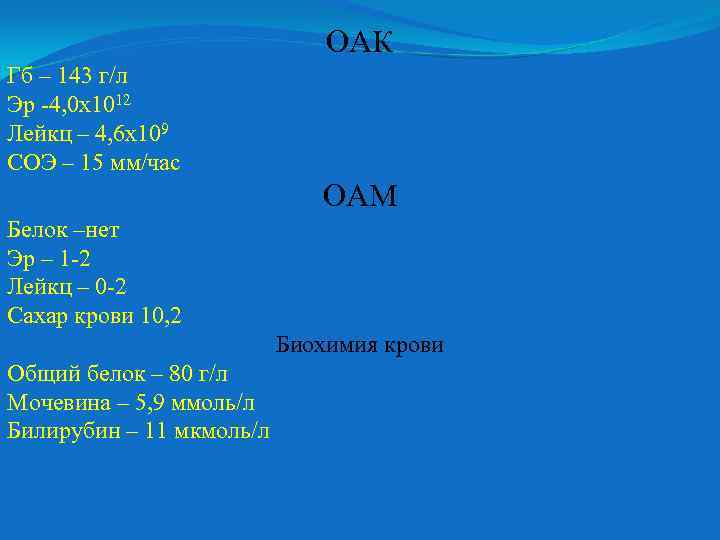 ОАК Гб – 143 г/л Эр -4, 0 х1012 Лейкц – 4, 6 х109