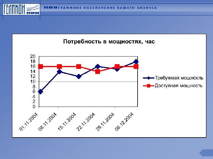 ГРАММНОЕ ОБЕСПЕЧЕНИЕ ВАШЕГО БИЗНЕСА 