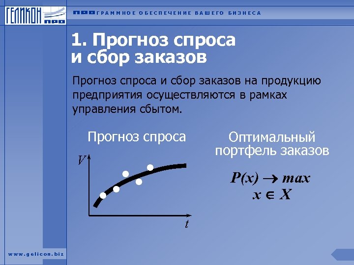 ГРАММНОЕ ОБЕСПЕЧЕНИЕ ВАШЕГО БИЗНЕСА 1. Прогноз спроса и сбор заказов на продукцию предприятия осуществляются