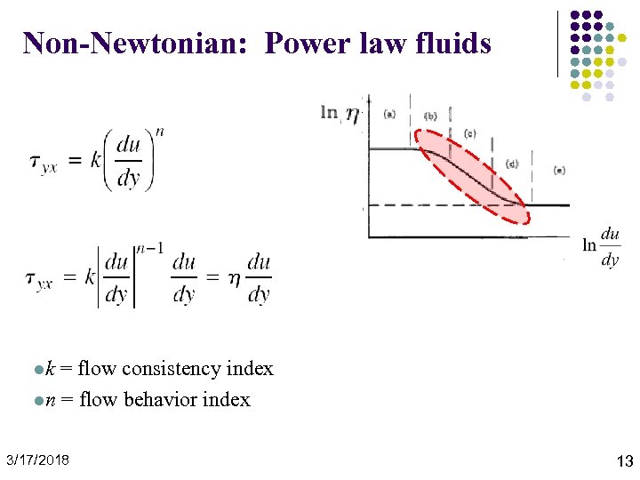 Non-Newtonian: Power law fluids lk = flow consistency index ln = flow behavior index