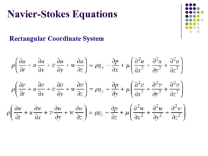 Navier-Stokes Equations Rectangular Coordinate System 