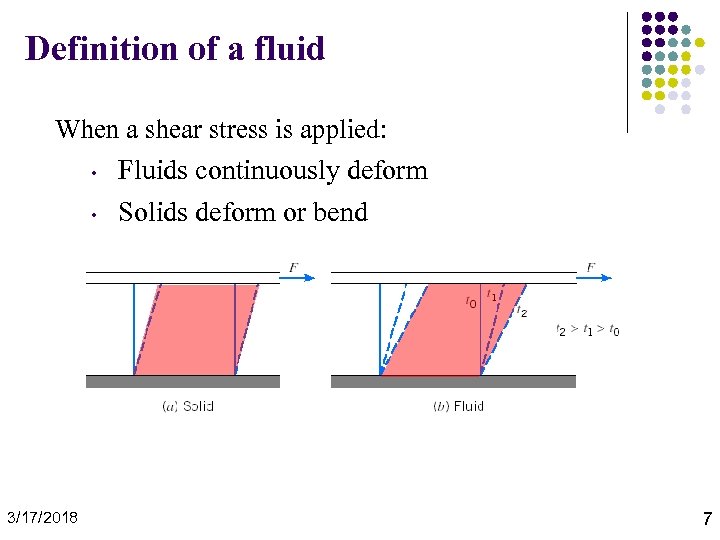 Definition of a fluid When a shear stress is applied: • • 3/17/2018 Fluids
