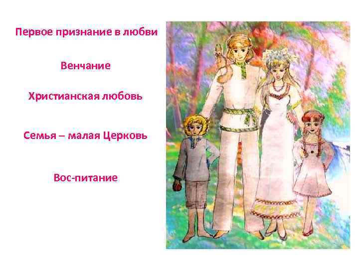 Первое признание в любви Венчание Христианская любовь Семья – малая Церковь Вос-питание 
