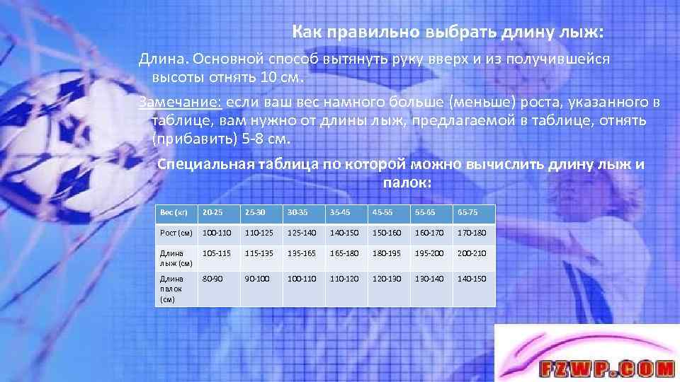 Как правильно выбрать длину лыж: Длина. Основной способ вытянуть руку вверх и из получившейся