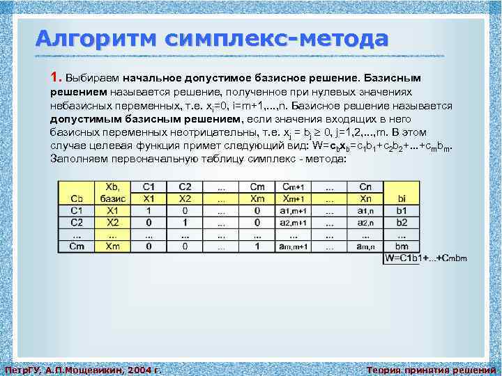 Алгоритм симплекс-метода 1. Выбираем начальное допустимое базисное решение. Базисным решением называется решение, полученное при