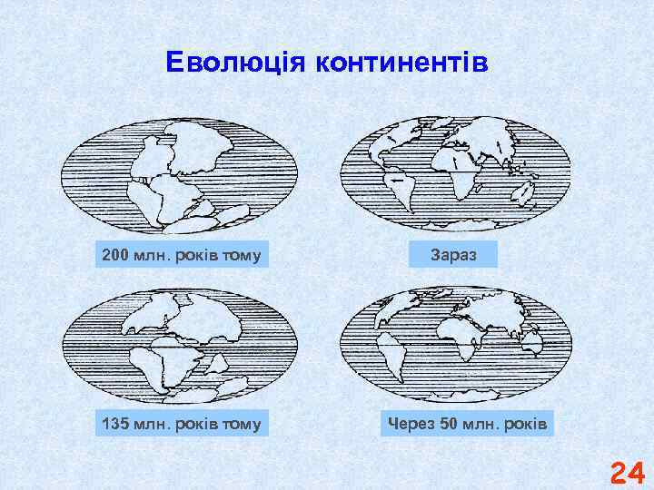Еволюція континентів 200 млн. років тому 135 млн. років тому Зараз Через 50 млн.