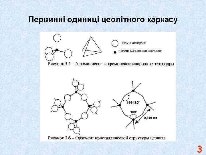 Первинні одиниці цеолітного каркасу 3 