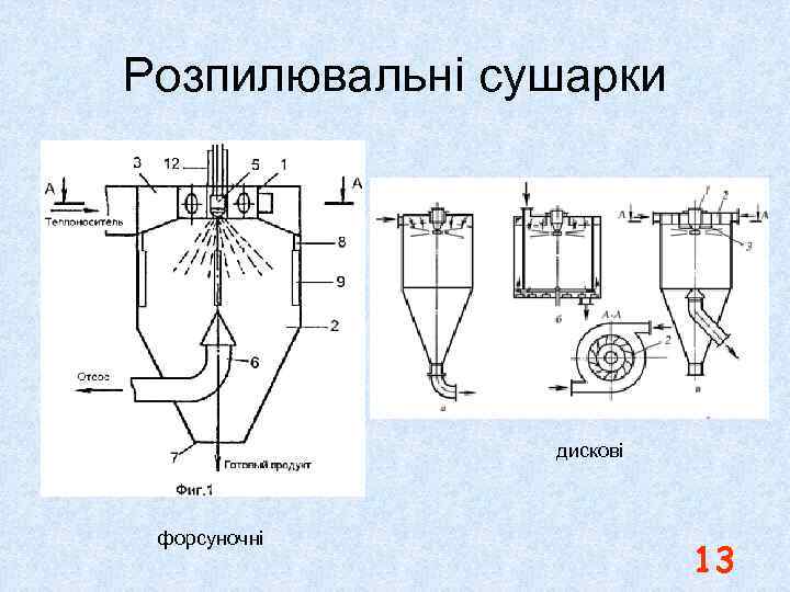 Розпилювальні сушарки дискові форсуночні 13 