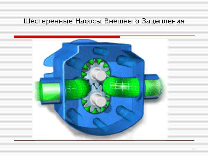 Шестеренные Насосы Внешнего Зацепления 11 