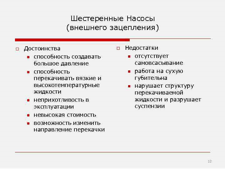 Шестеренные Насосы (внешнего зацепления) o Достоинства n способность создавать большое давление n способность перекачивать