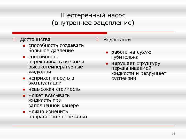 Шестеренный насос (внутреннее зацепление) o Достоинства n способность создавать большое давление n способность перекачивать