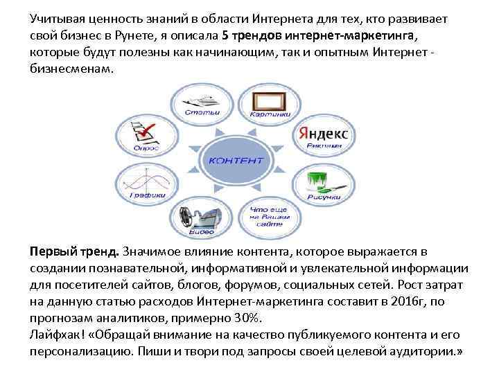 Учитывая ценность знаний в области Интернета для тех, кто развивает свой бизнес в Рунете,