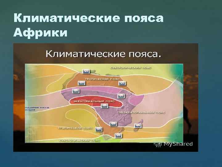 Климатические пояса Африки { 