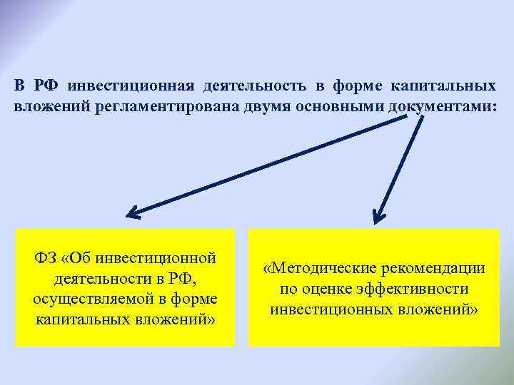 В РФ инвестиционная деятельность в форме капитальных вложений регламентирована двумя основными документами: ФЗ «Об