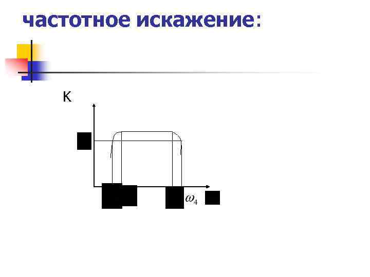частотное искажение: K 
