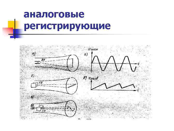 аналоговые регистрирующие 