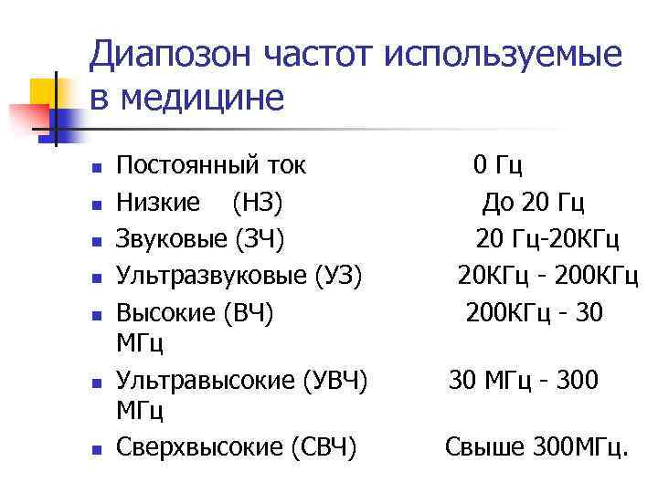 Диапозон частот используемые в медицине n n n n Постоянный ток Низкие (НЗ) Звуковые