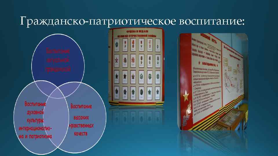 Гражданско-патриотическое воспитание: 