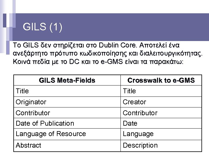 GILS (1) Το GILS δεν στηρίζεται στο Dublin Core. Αποτελεί ένα ανεξάρτητο πρότυπο κωδικοποίησης