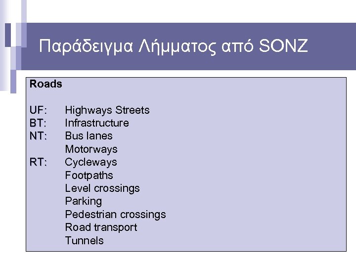 Παράδειγμα Λήμματος από SONZ Roads UF: BT: NT: RT: Highways Streets Infrastructure Bus lanes