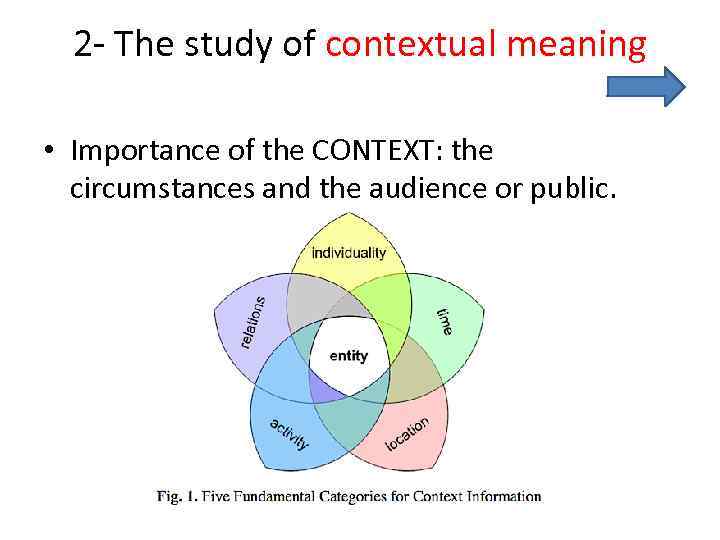 2 - The study of contextual meaning • Importance of the CONTEXT: the circumstances