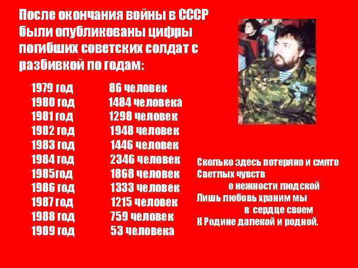 После окончания войны в СССР были опубликованы цифры погибших советских солдат с разбивкой по