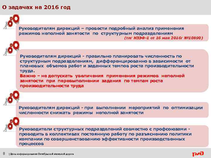 О задачах на 2016 год Руководителям дирекций – провести подробный анализ применения режимов неполной